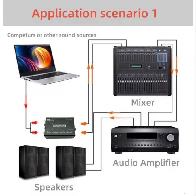 æ¥å°ç¯è·¯åªå£°éç¦»å¨åè£